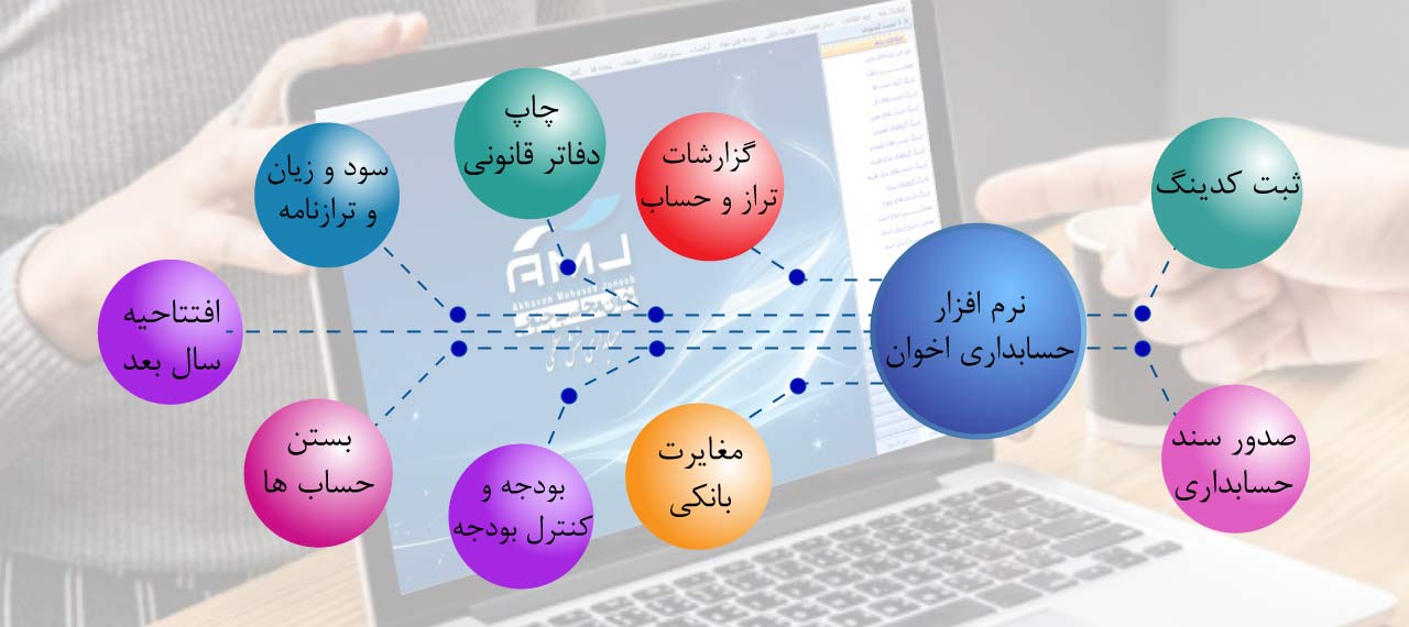 نرم افزار حسابداری اخوان نرم افزار حسابداری اخوان