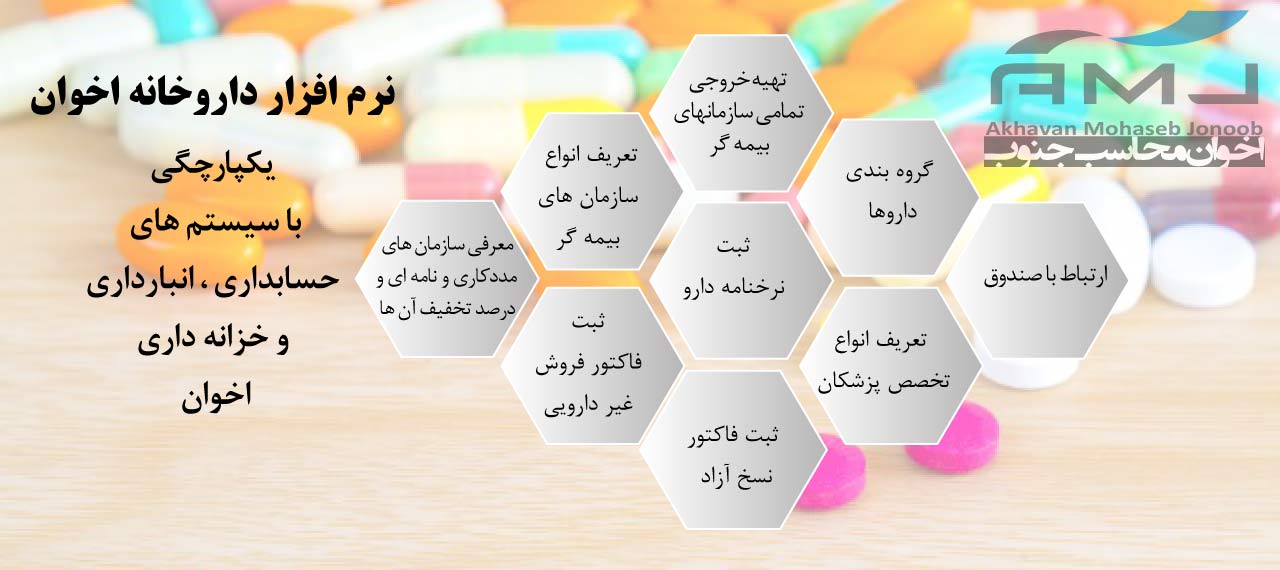 نرم افزار داروخانه اخوان